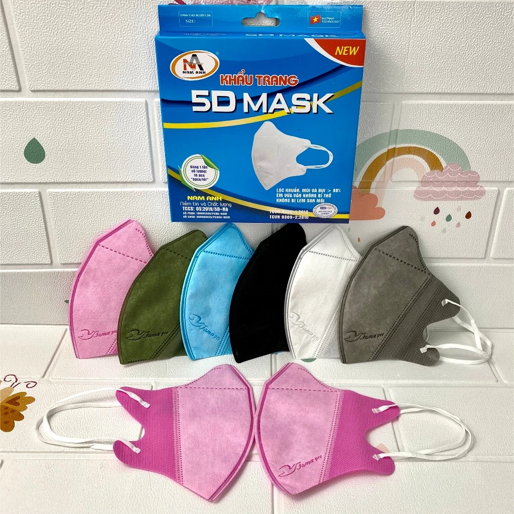 Anti-Mask